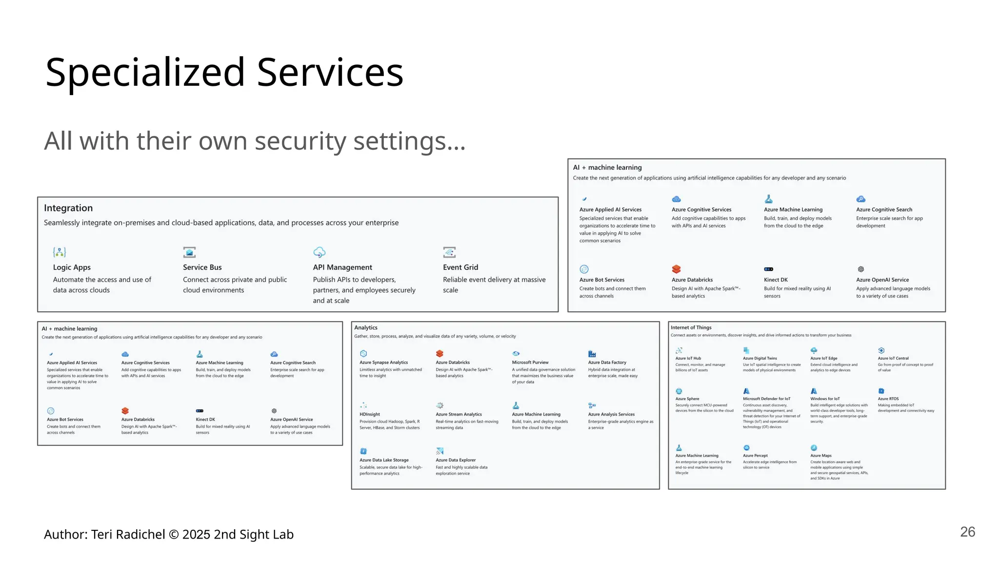 Author: Teri Radichel © 2025 2nd Sight Lab 26
Specialized Services
All with their own security settings…
 
