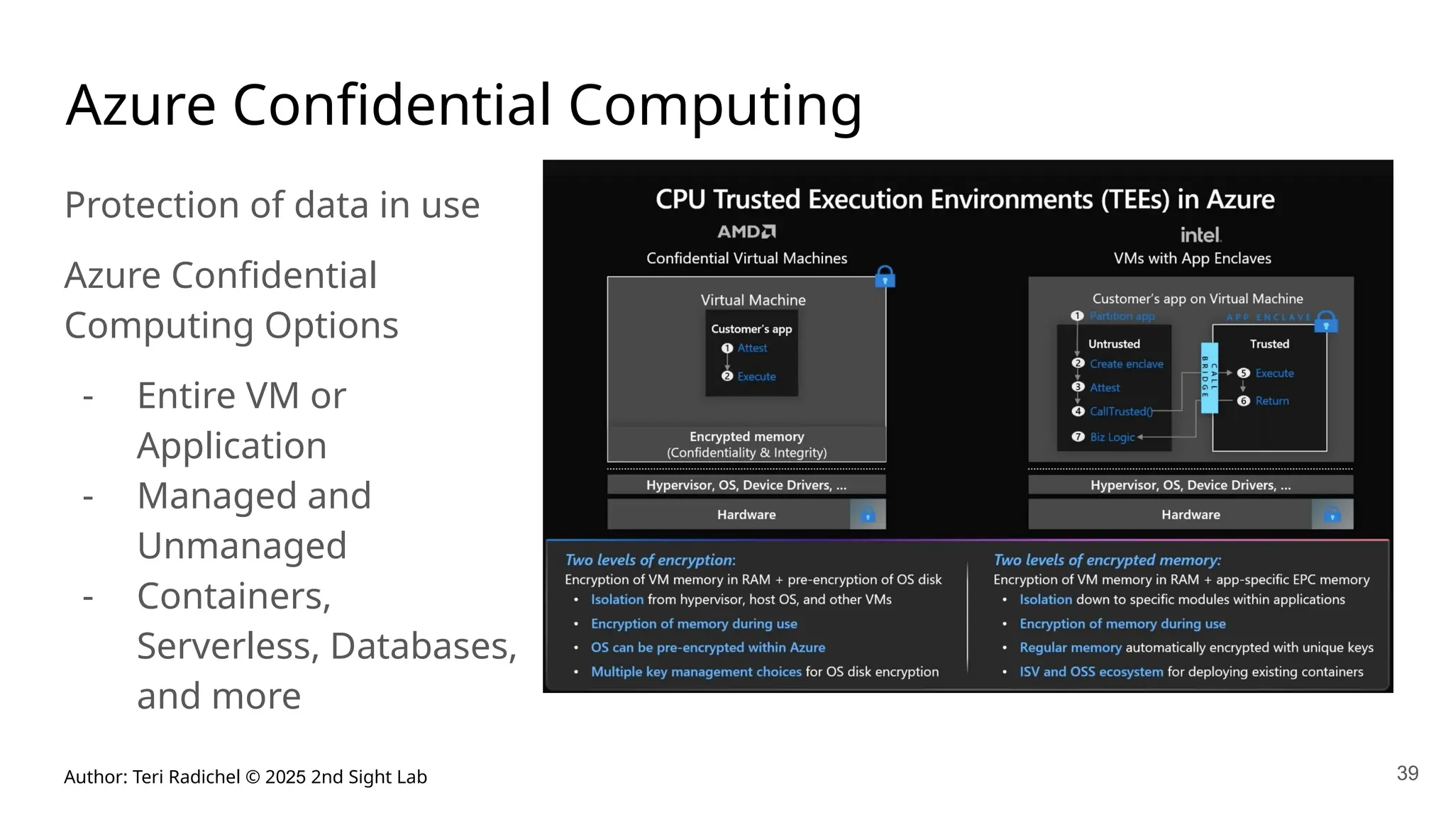 Author: Teri Radichel © 2025 2nd Sight Lab 39
Azure Confidential Computing
Protection of data in use
Azure Confidential
Computing Options
- Entire VM or
Application
- Managed and
Unmanaged
- Containers,
Serverless, Databases,
and more
 