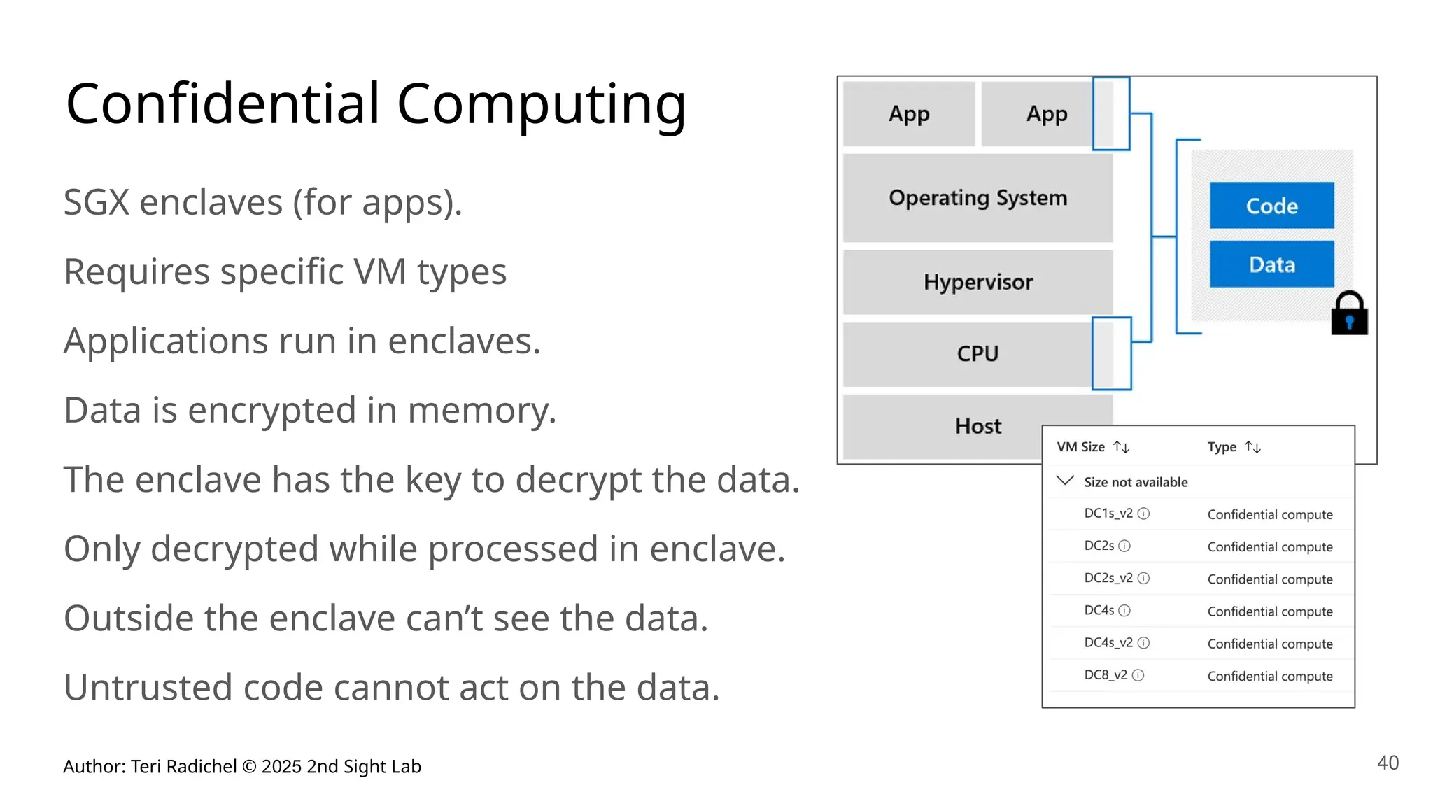 Author: Teri Radichel © 2025 2nd Sight Lab 40
Confidential Computing
SGX enclaves (for apps).
Requires specific VM types
Applications run in enclaves.
Data is encrypted in memory.
The enclave has the key to decrypt the data.
Only decrypted while processed in enclave.
Outside the enclave can’t see the data.
Untrusted code cannot act on the data.
 