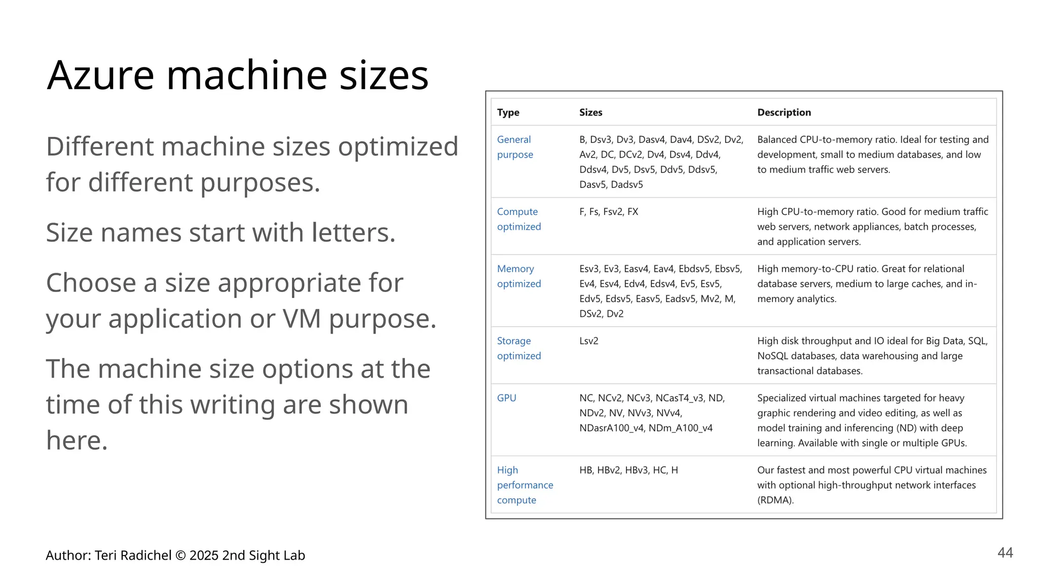 Author: Teri Radichel © 2025 2nd Sight Lab 44
Azure machine sizes
Different machine sizes optimized
for different purposes.
Size names start with letters.
Choose a size appropriate for
your application or VM purpose.
The machine size options at the
time of this writing are shown
here.
 