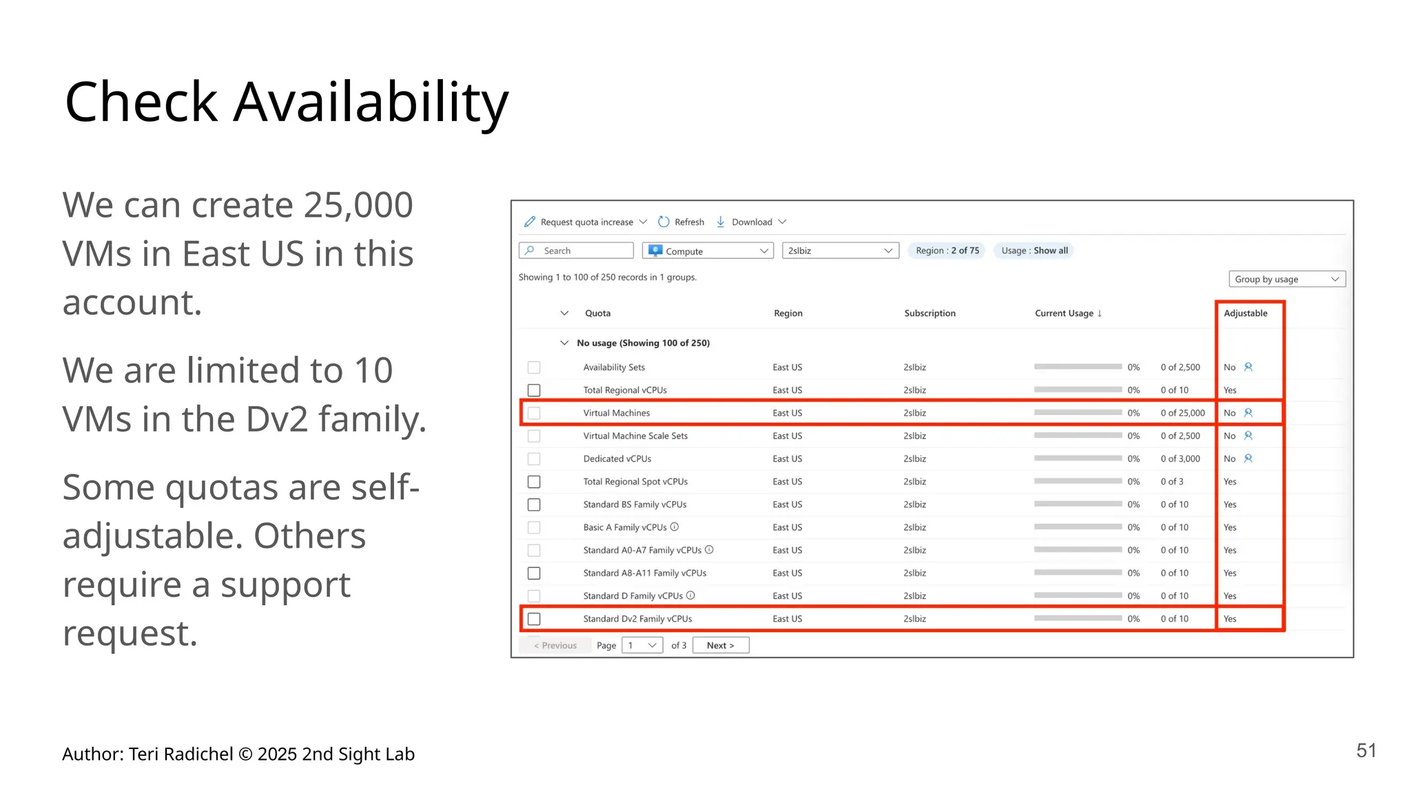 Author: Teri Radichel © 2025 2nd Sight Lab 51
Check Availability
We can create 25,000
VMs in East US in this
account.
We are limited to 10
VMs in the Dv2 family.
Some quotas are self-
adjustable. Others
require a support
request.
 