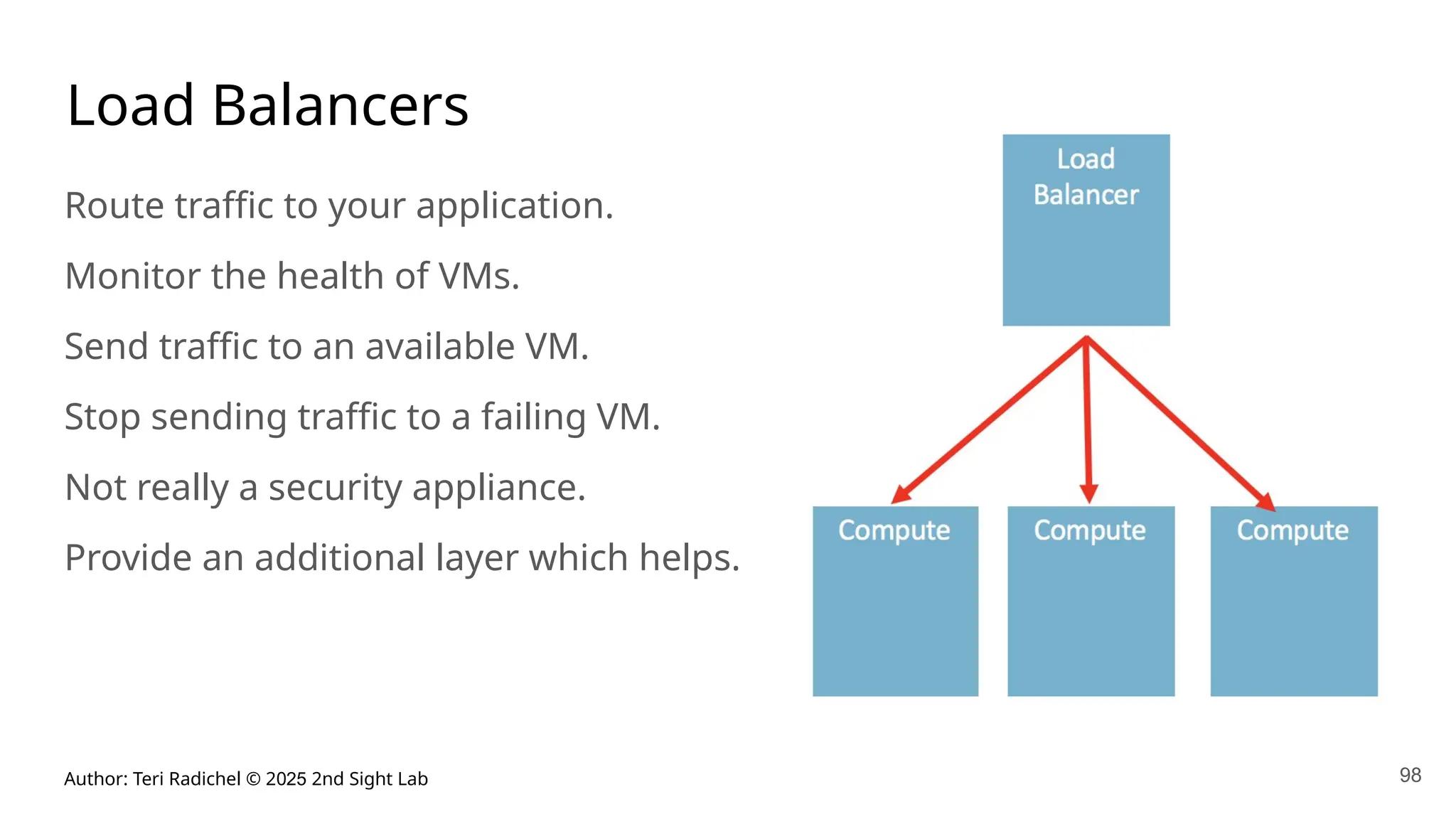 Author: Teri Radichel © 2025 2nd Sight Lab
Load Balancers
Route traffic to your application.
Monitor the health of VMs.
Send traffic to an available VM.
Stop sending traffic to a failing VM.
Not really a security appliance.
Provide an additional layer which helps.
98
 