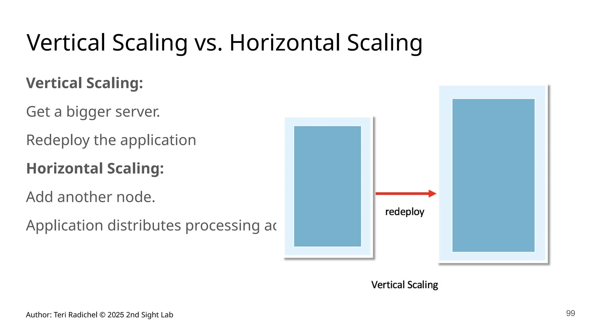 Author: Teri Radichel © 2025 2nd Sight Lab
Vertical Scaling vs. Horizontal Scaling
Vertical Scaling:
Get a bigger server.
Redeploy the application
Horizontal Scaling:
Add another node.
Application distributes processing across the nodes.
99
 
