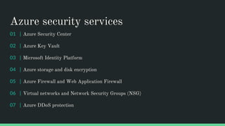 Azure security services
01 | Azure Security Center
02 | Azure Key Vault
03 | Microsoft Identity Platform
04 | Azure storage and disk encryption
05 | Azure Firewall and Web Application Firewall
06 | Virtual networks and Network Security Groups (NSG)
07 | Azure DDoS protection
 