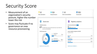 Azure Security Center | PPTX