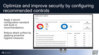 Apply a secure
configuration standard
with built-in
recommendations
Reduce attack surface by
applying proactive
hygiene measures
Optimize and improve security by configuring
recommended controls
 