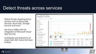 Detect threats across services
Detect threats targeting Azure
services such as Azure App
Services, Azure SQL, Storage
services and more
Get Azure UEBA with the
integration of Microsoft Cloud
App Security
Investigate and respond to an
attack with ASC Fusion kill chain
analysis
 