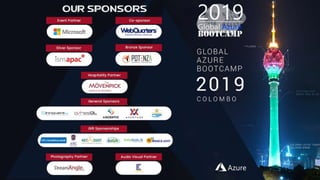 Azure Security Center-  Zero to Hero