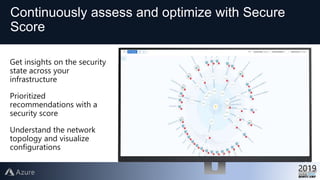 Get insights on the security
state across your
infrastructure
Prioritized
recommendations with a
security score
Understand the network
topology and visualize
configurations
Continuously assess and optimize with Secure
Score
 