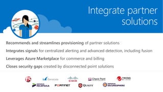 Integrate partner
solutions
Recommends and streamlines provisioning of partner solutions
Integrates signals for centralized alerting and advanced detection, including fusion
Leverages Azure Marketplace for commerce and billing
Closes security gaps created by disconnected point solutions
 