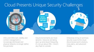 Cloud Presents Unique Security Challenges
Cloud environments are more
dynamic: resources are being
spun up (and down) frequently,
it’s not just about VMs – there’s
also PaaS to consider
CIOs and CISOs lack visibility and
control: management is
increasingly distributed and
physical networks no longer define
the perimeter
Enterprises bring on-premises
security issues to the cloud:
disconnected point solutions,
noisy alerts, and advanced
threats
 