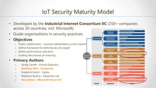 IoT Security Maturity Model
• Developed by the Industrial Internet Consortium IIC (250+ companies
across 30 countries, incl. Microsoft)
• Guide organizations in security practices
• Objectives
o Foster collaboration - business stakeholders vs tech experts
o Define framework for defining security target
o Define performance indicators
o Guiding the process of maturing
• Primary Authors
o Sandy Carielli - Entrust Datacard
o Matthew Eble - Praetorian
o Frederick Hirsch - Fujitsu
o Ekaterina Rudina - Kaspersky Lab
o Ron Zahavi - Microsoft Azure IoT
 