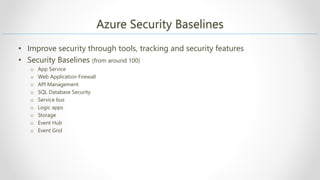 Azure Security Baselines
• Improve security through tools, tracking and security features
• Security Baselines (from around 100)
o App Service
o Web Application Firewall
o API Management
o SQL Database Security
o Service bus
o Logic apps
o Storage
o Event Hub
o Event Grid
 