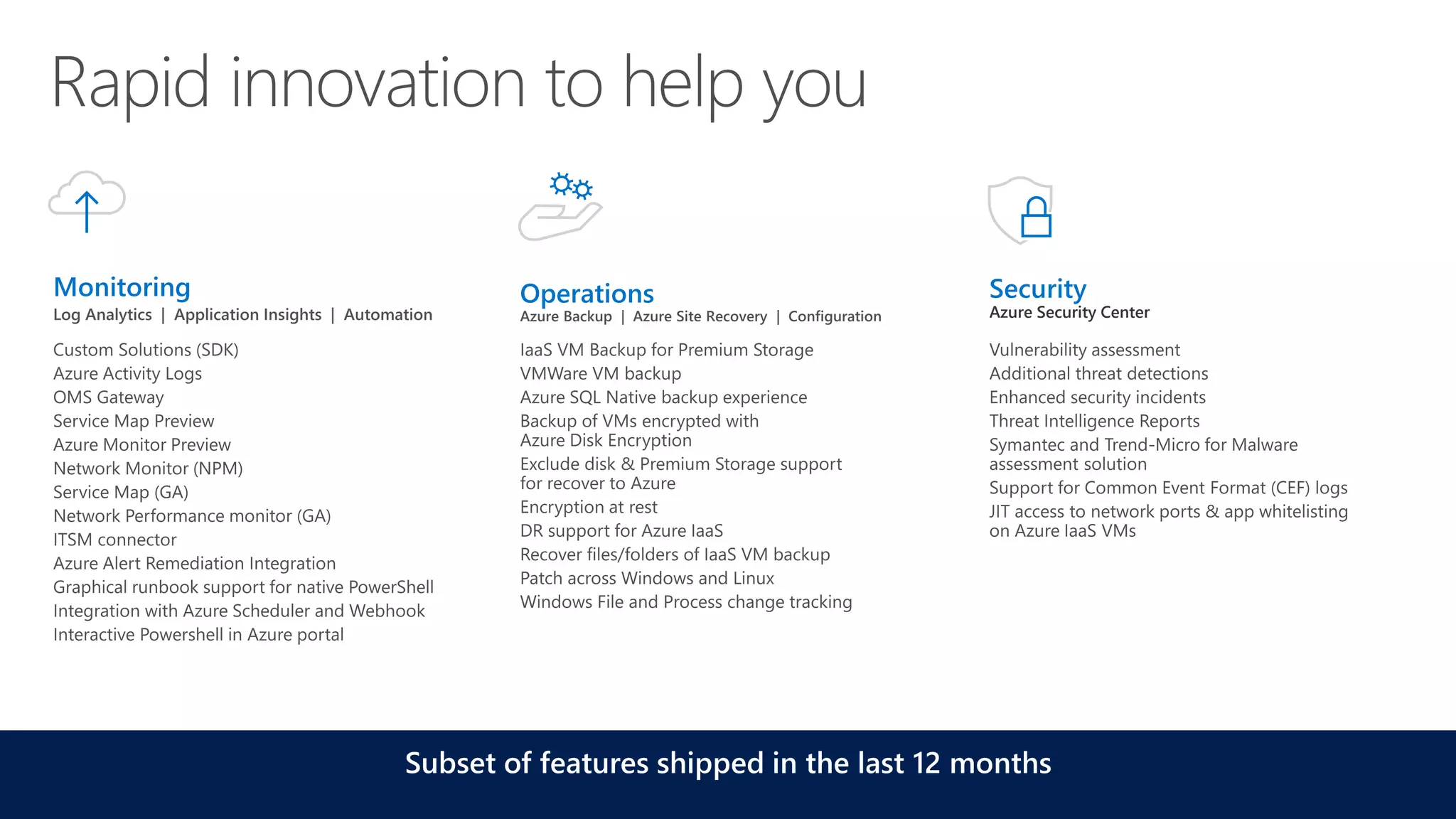 Azure Security Center
 