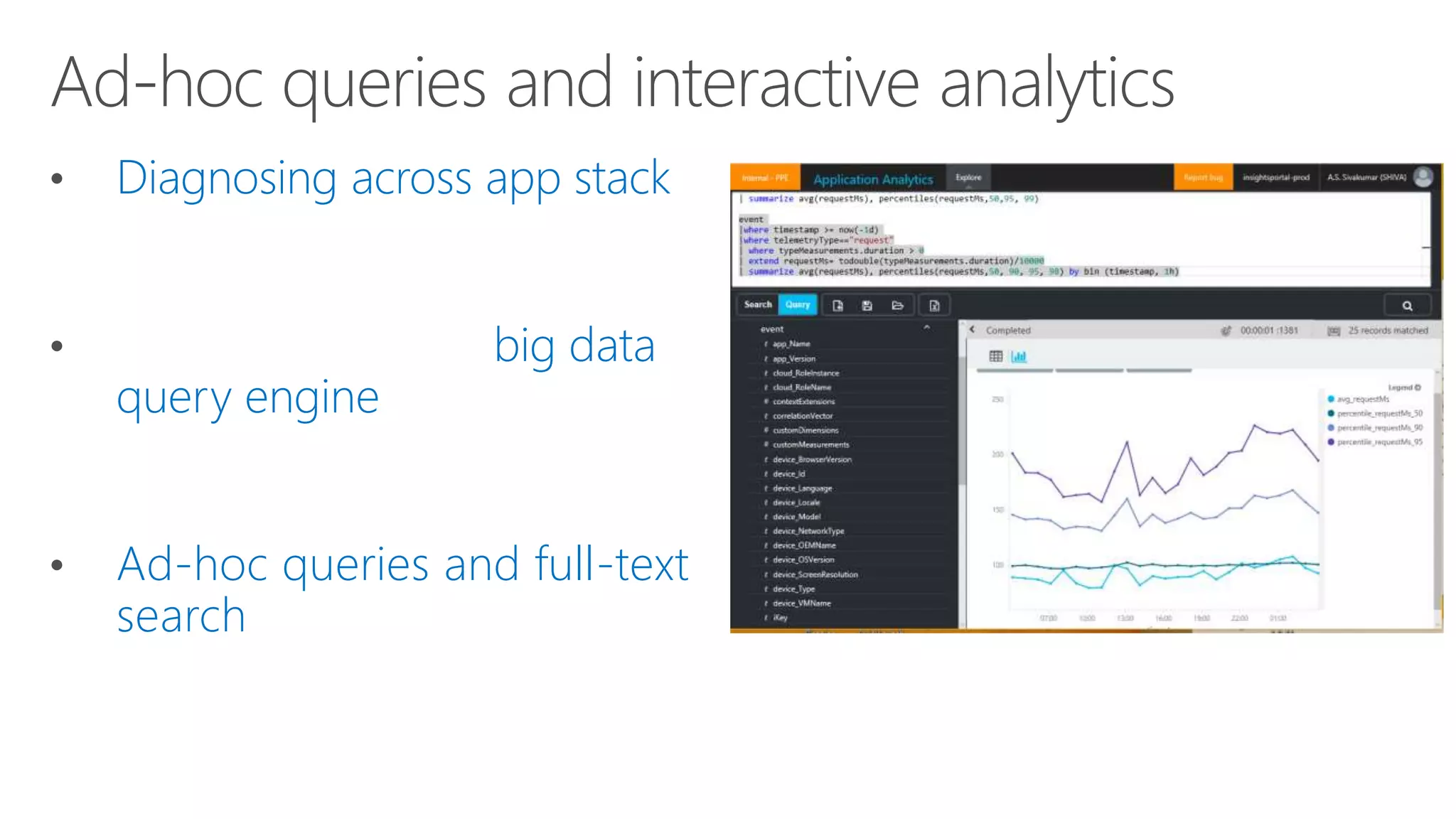 • Diagnosing across app stack is
hard unless various
perspectives connected
• New and powerful big data
query engine for all your app
telemetry and root-cause
analysis
• Ad-hoc queries and full-text
search helps answer tough
questions instantly
 