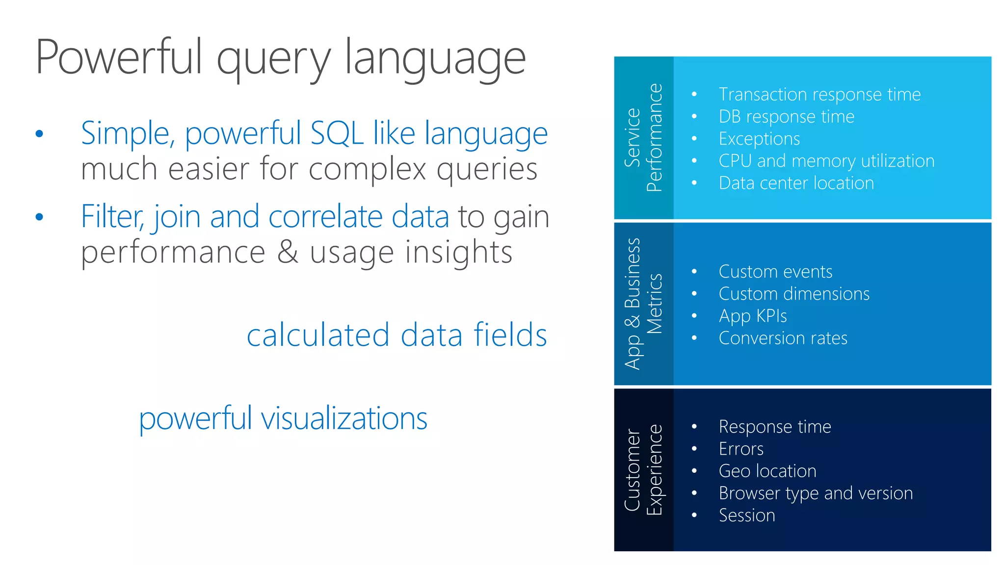 • Simple, powerful SQL like language
much easier for complex queries
• Filter, join and correlate data to gain
performance & usage insights
• Extract and extend your data to
create new calculated data fields
• Generate statistical aggregations
and powerful visualizations instantly
 