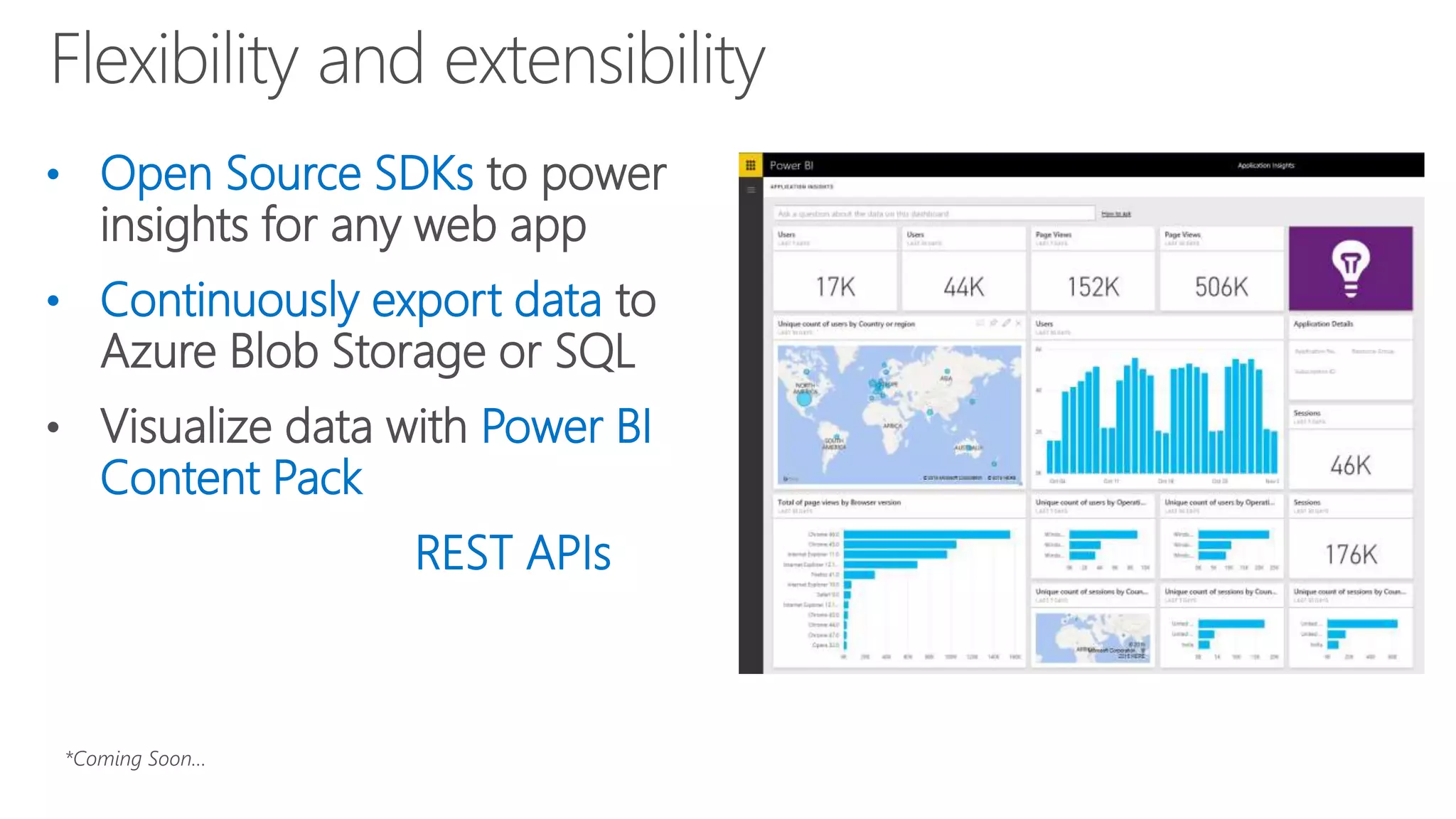 • Open Source SDKs to power
insights for any web app
• Continuously export data to
Azure Blob Storage or SQL
• Visualize data with Power BI
Content Pack
• Data access via REST APIs*
 