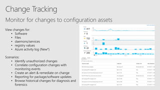 View changes for:
• Software
• Files
• daemons/services
• registry values
• Azure activity log (New*)
Scenarios:
• Identify unauthorized changes
• Correlate configuration changes with
monitoring events
• Create an alert & remediate on change
• Reporting for package/software updates
• Browse historical changes for diagnosis and
forensics
 
