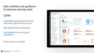 Gain visibility and guidance
to improve security state
CSPM
Continuous assessment of security
state with a dynamic secure score
Best practice recommendations
Central policy for security and
compliance
Across all your workloads
 
