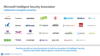Teaming up with our security partners to build an ecosystem of intelligent security
solutions that better defend against a world of increased threats
Microsoft Intelligent Security Association
Collaboration strengthens protection
 