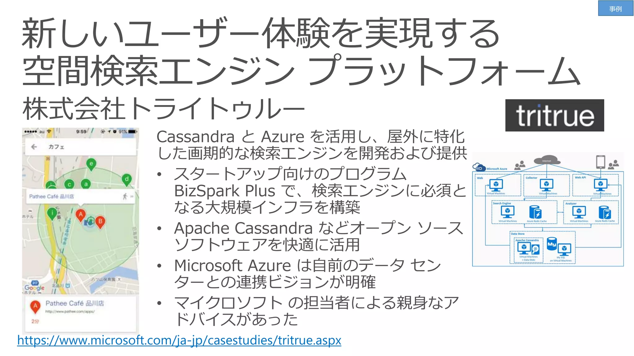 https://www.microsoft.com/ja-jp/casestudies/tritrue.aspx
事例
 