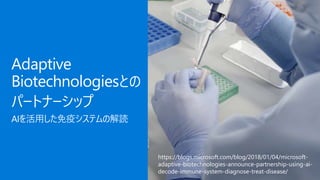 https://blogs.microsoft.com/blog/2018/01/04/microsoft-
adaptive-biotechnologies-announce-partnership-using-ai-
decode-immune-system-diagnose-treat-disease/
 