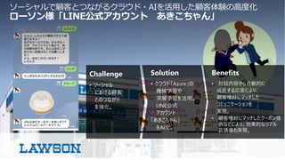 ソーシャルで顧客とつながるクラウド・AIを活用した顧客体験の高度化
ローソン様「LINE公式アカウント あきこちゃん」
Challenge
• ソーシャル
における顧客
とのつながり
を強化。
Solution
• クラウド「Azure」の
機械学習や
深層学習を活用。
LINE公式
アカウント
「あきこちゃん」
をAI化。
Benefits
• 対話内容から自動的に
成長する応答により、
顧客嗜好にマッチした
コミュニケーションを
実現。
• 顧客嗜好にマッチしたクーポン提
供などにより、効果的なリアル
店誘導も実現。
 