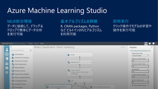 MLの統合環境 基本アルゴリズムを網羅 即時実行
 