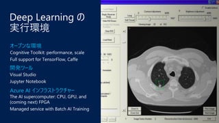 Azure AI インフラストラクチャー
開発ツール
オープンな環境
 