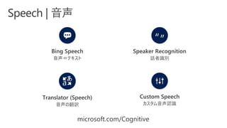 microsoft.com/Cognitive
 