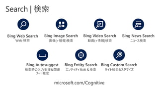 microsoft.com/Cognitive
 