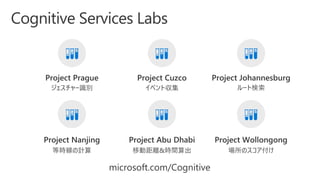 SpeechVision
microsoft.com/Cognitive
 