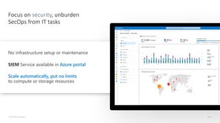 Focus on security, unburden
SecOps from IT tasks
© Microsoft Corporation Azure
No infrastructure setup or maintenance
SIEM Service available in Azure portal
Scale automatically, put no limits
to compute or storage resources
 