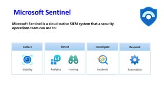 Microsoft Sentinel
Microsoft Sentinel is a cloud-native SIEM system that a security
operations team can use to:
 