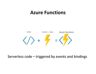 Azure Functions
Serverless code – triggered by events and bindings
 