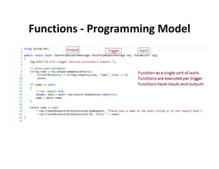 Functions - Programming Model
 