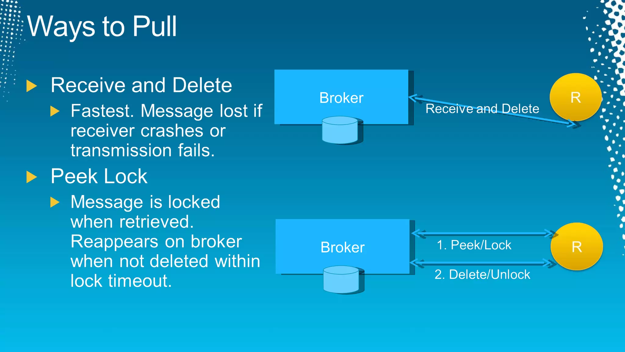 Broker Broker 