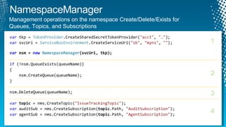 Management operations on the namespace Create/Delete/Exists for  Queues, Topics, and Subscriptions 1 2 3 4 