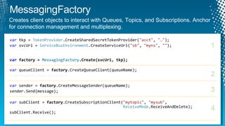Creates client objects to interact with Queues, Topics, and Subscriptions. Anchor  for connection management and multiplexing.  1 2 3 4 