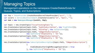 Management operations on the namespace Create/Delete/Exists for  Queues, Topics, and Subscriptions 1 2 3 