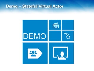 Demo – Stateful Virtual Actor
 