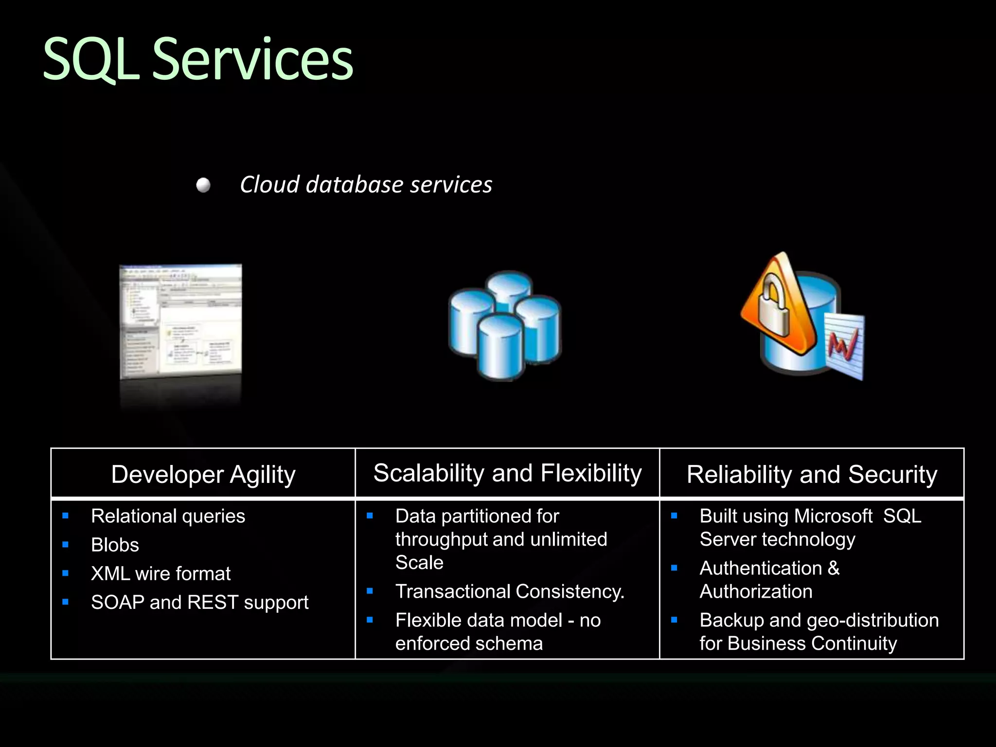 Cloud database servicesSQL Services