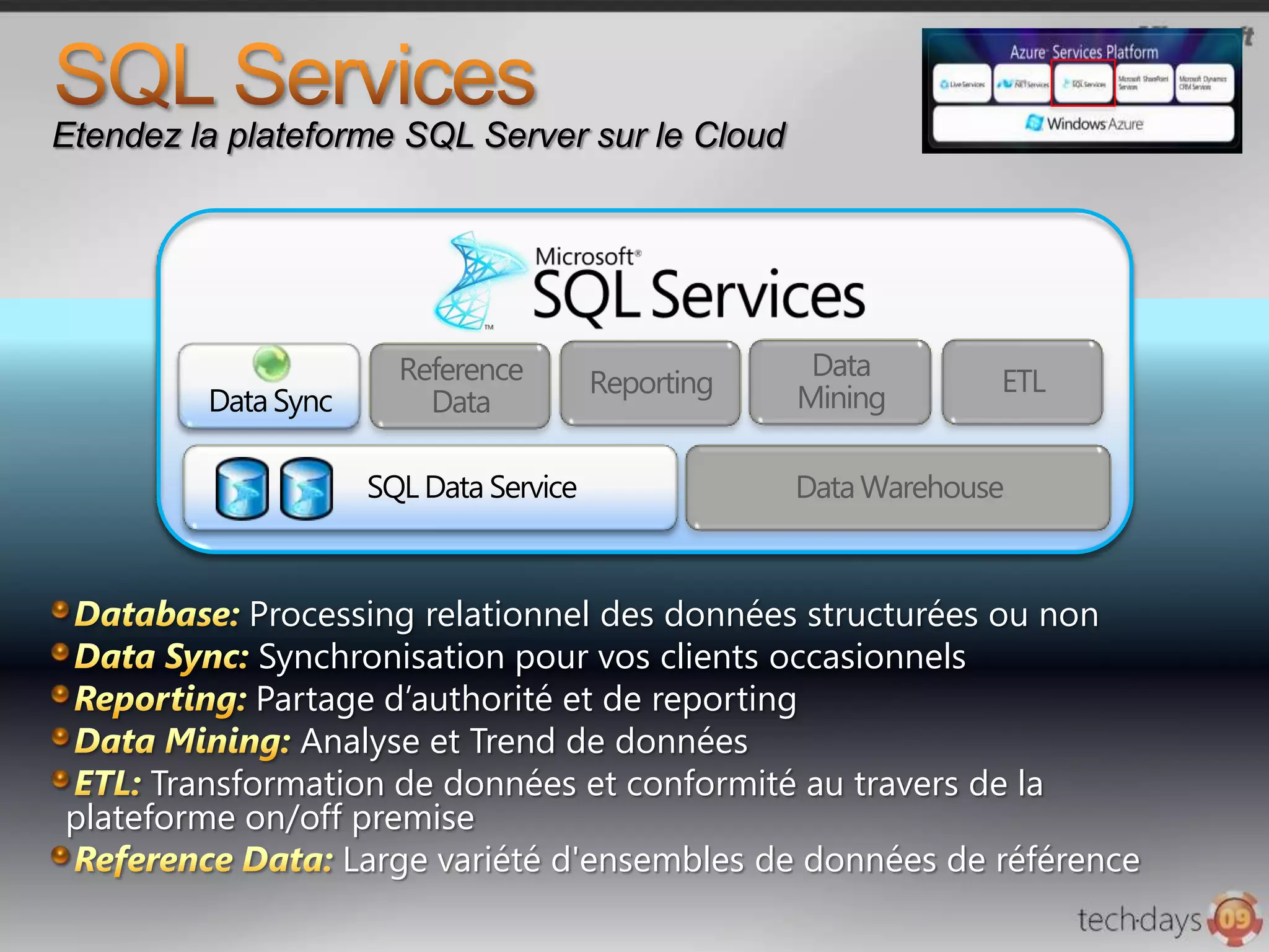 Investissements vers des accès aux services Azure ouverts et communautairesPermet d’étendre les investissements existantsOutils, langages & frameworks familiers avec .NET & Visual Studio