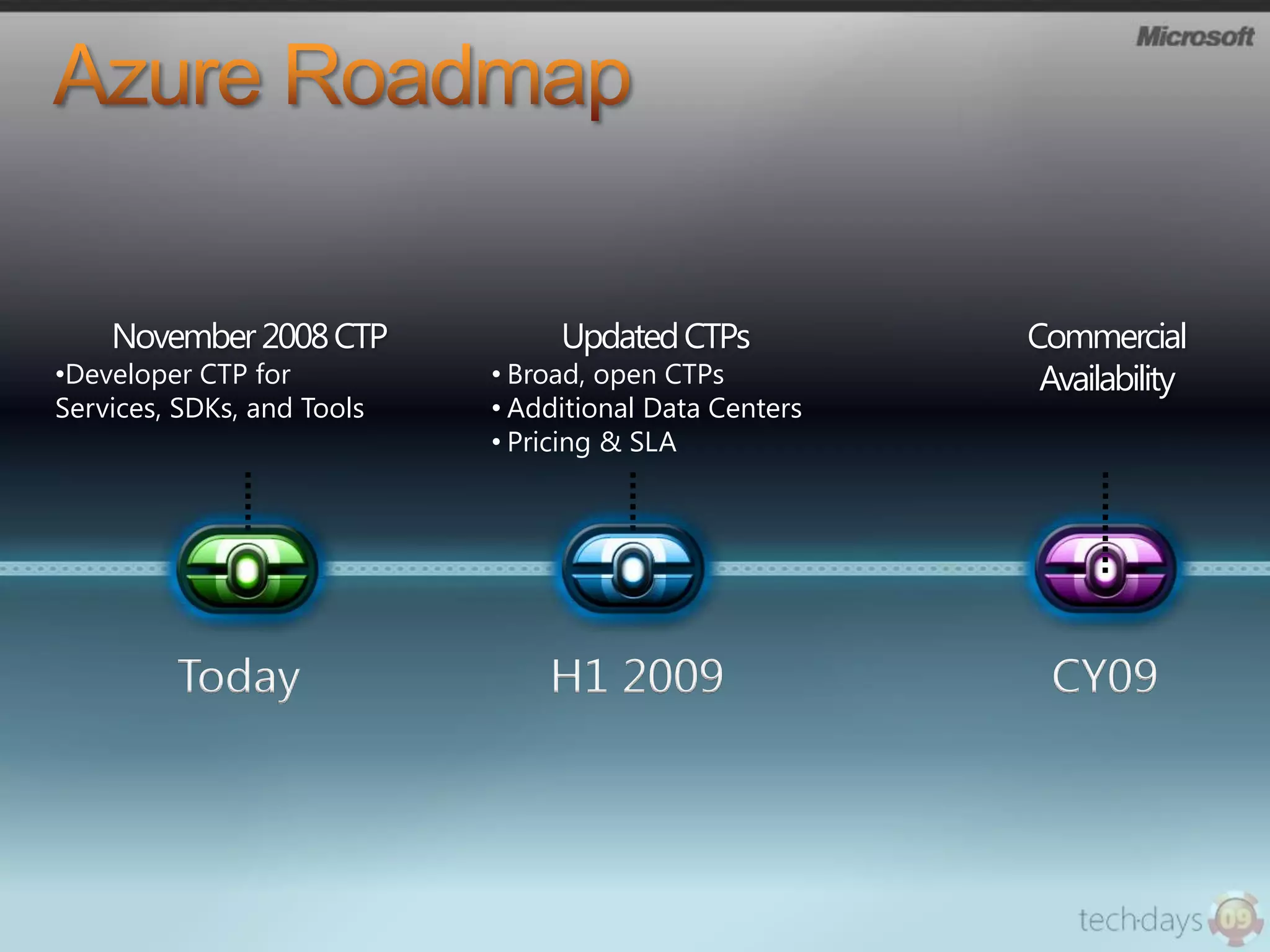 Conçu pour monter en chargeMicrosoft dispose déjà de tels services:30 milliards d’authentifications Live ID/mois2 milliards de recherches Live Search/mois10 milliards de pages MSN vues/mois240 milliards de messages Messenger/moisMicrosoft fabrique pour héberger VOS services:Quincy, WA: Complet, env. 46500m²San Antonio, TX: Ouverture fin 08, env. 44000m²Chicago, IL: Ouverture été/hiver 09, env.  51000m²Dublin, Ireland: Ouverture été 09, env. 53000m²Des Moines, Iowa: Achat du terrain récemment annoncé