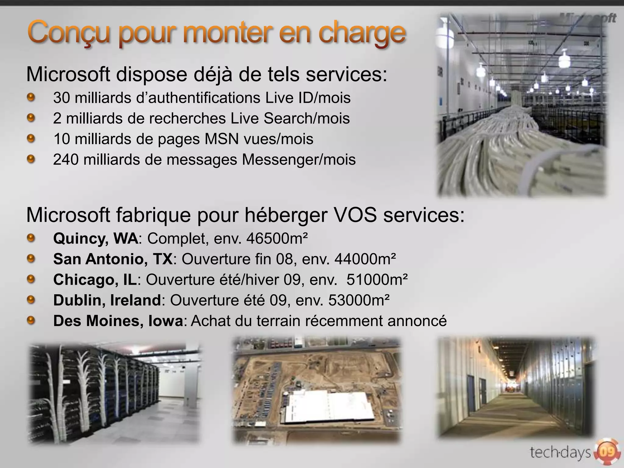 L'offre Cloud de Microsoft Azure™ Services PlatformMicrosoft Dynamics CRM ServicesMicrosoft SharePoint Services