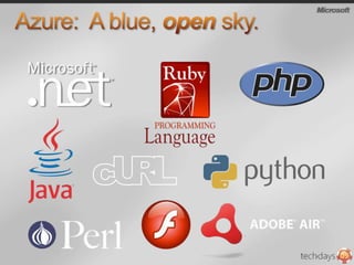 Conçue pour une haute disponibilité et une forte montée en chargeBasée sur les standards d’InternetSupporte de nombreux protocoles comme HTTP, REST, SOAP, AtomPub
