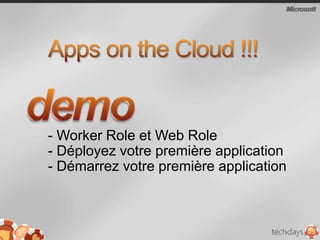 S’intègre avec les couches existantes comme AD ou d’autres applicationsOn-PremisesCloud ServicesVisual Studio  &  .NET“Oslo” - ModelingPartners