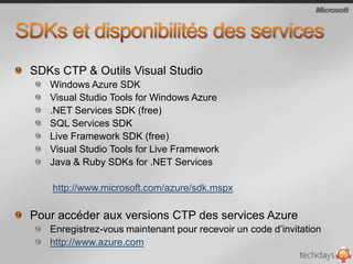 Windows AzureEtendre Windows vers le nuageComputeStorageManagementComputeStorageManagementCompute:Environnement d’exécution virtualisé basé sur Windows ServerStorage:Stockage fiable, disponible et supportant la montée en charge avec les couches d’abractions essentiellesManagement:Gestion automatisée de la durée de vie du service