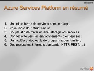 Windows AzuredemoPortal Azure :Prérequis Azure Services Platform