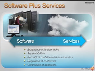 Pourquoi une plate-forme "Cloud"?Modification du modèle économique des logicielsRéduire les coûts d’investissements et opérationnelsSimplifier l’administration et le déploiement d’applicationsPlus de souplesse sur votre infrastructureSimplifier la montée en charge vers InternetGérer les pics de charge à moindre coûtsGérer l’accès géolocalisé de vos applicationsSe concentrer sur les nouvelles fonctionnalités et non sur l’infrastructure